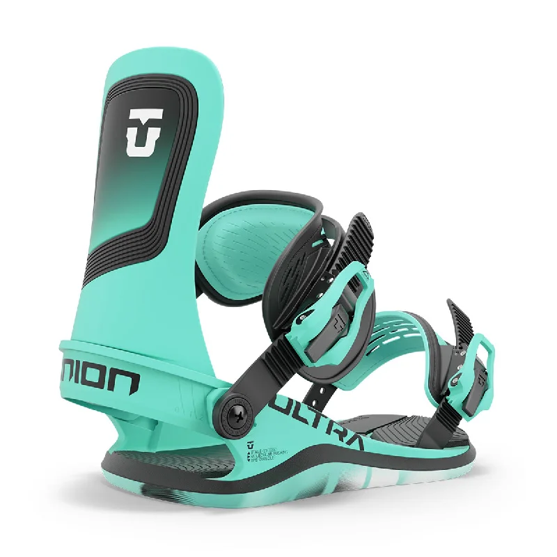 Union Women's Ultra Binding Aqua 2025